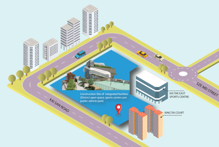 BYME - San Po Kong Sports Centre